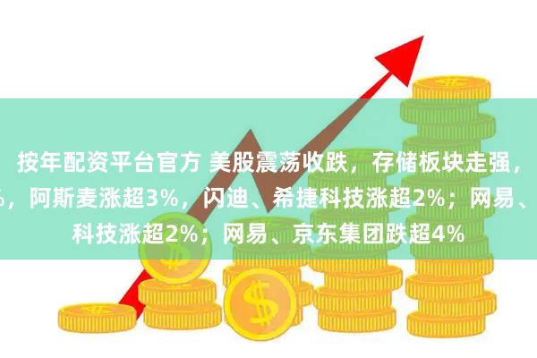 按年配资平台官方 美股震荡收跌，存储板块走强，SK海力士涨超4%，阿斯麦涨超3%，闪迪、希捷科技涨超2%；网易、京东集团跌超4%